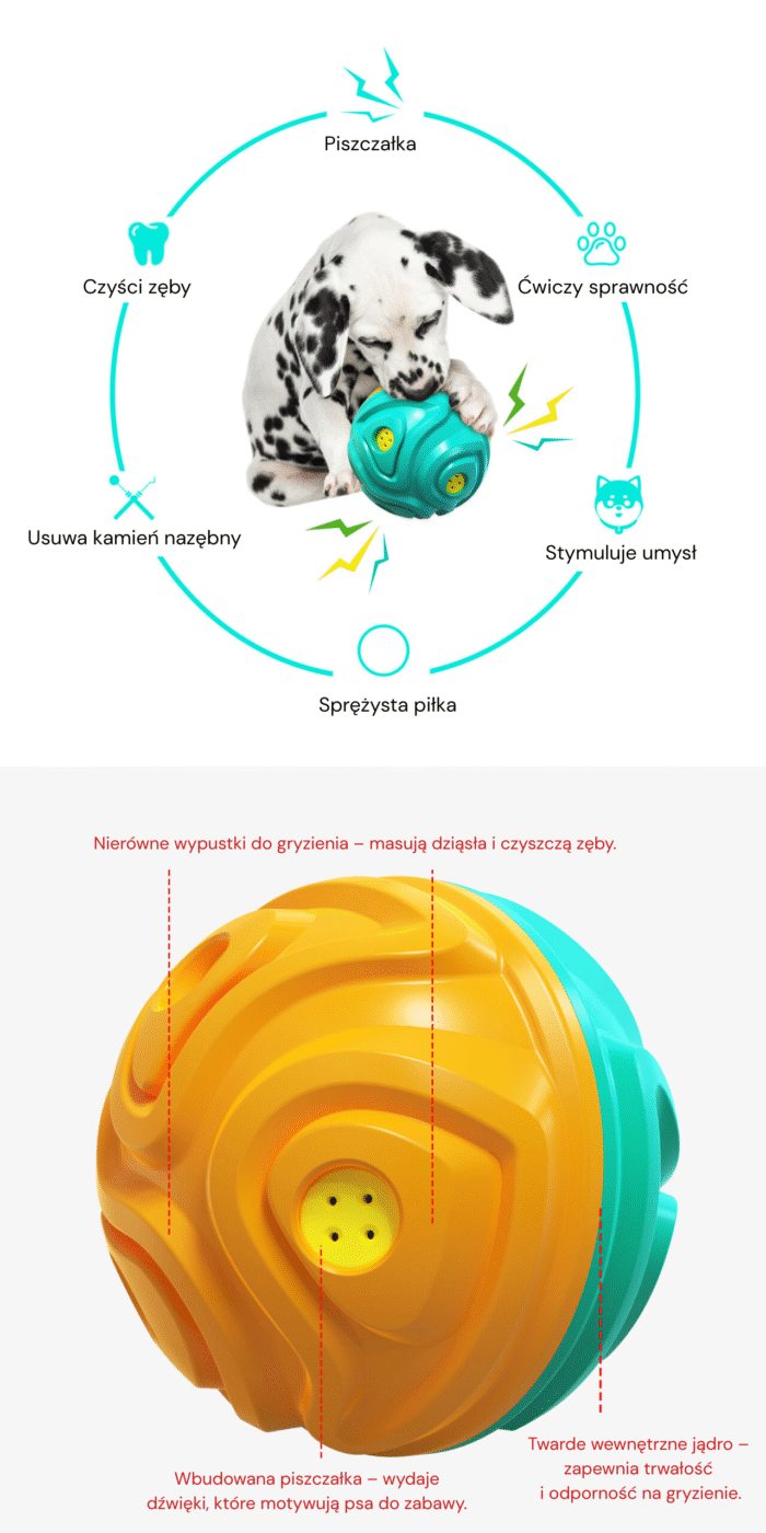 Dźwiękowa piłka radości dla psa - obrazek 4